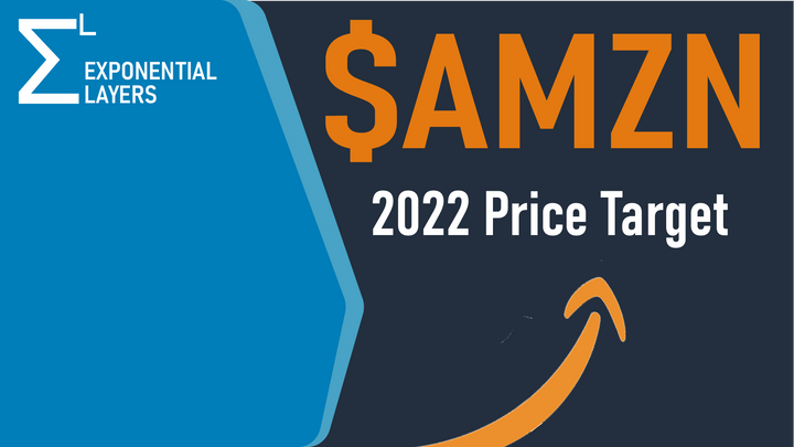 $AMZN - a Buy in 2022?  Price Target, Models, and More